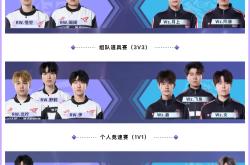 凯恩焦点对战，Rookie与30激战DWG分钟，夺冠胜负难料！